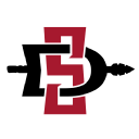 San Diego State Aztecs logo